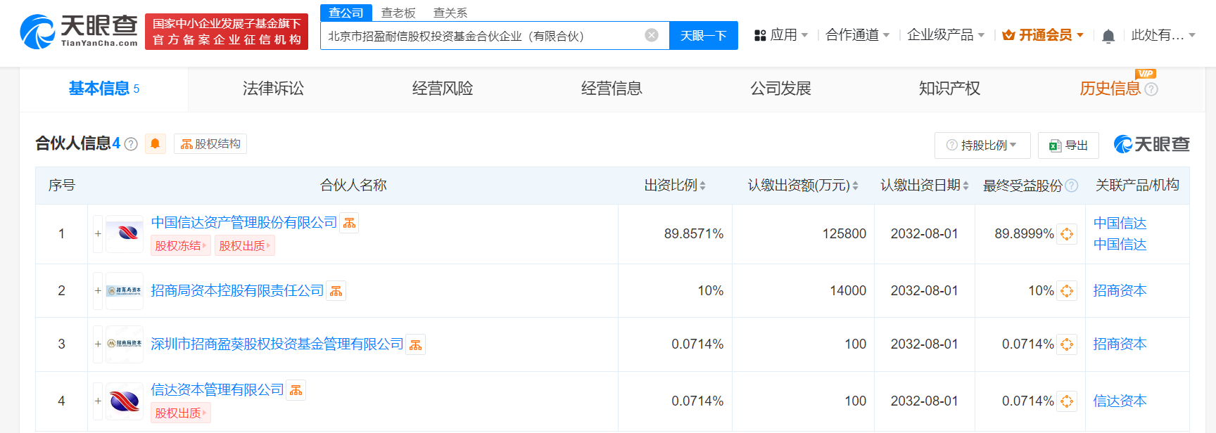 #中国信达招商资本成立私募基金# 出资额14亿