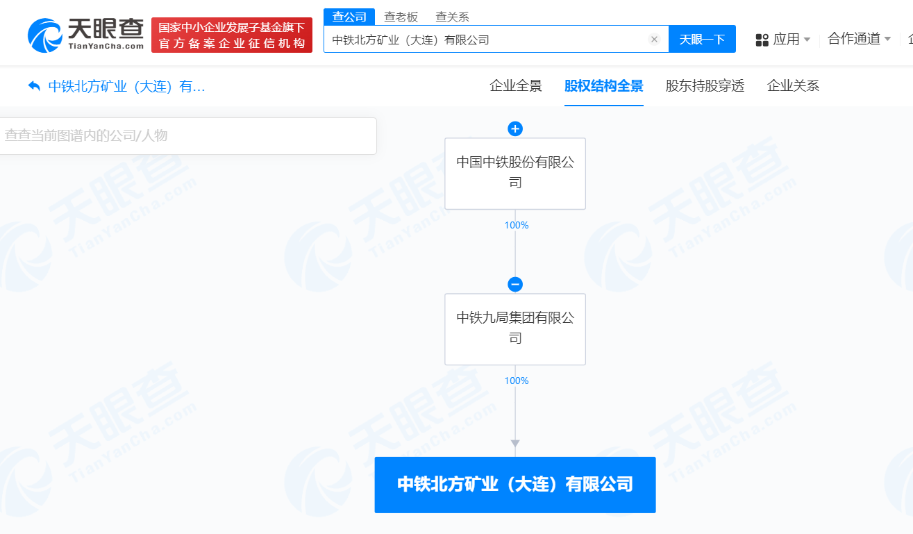 #中国中铁在大连成立矿业公司# 注册资本3亿