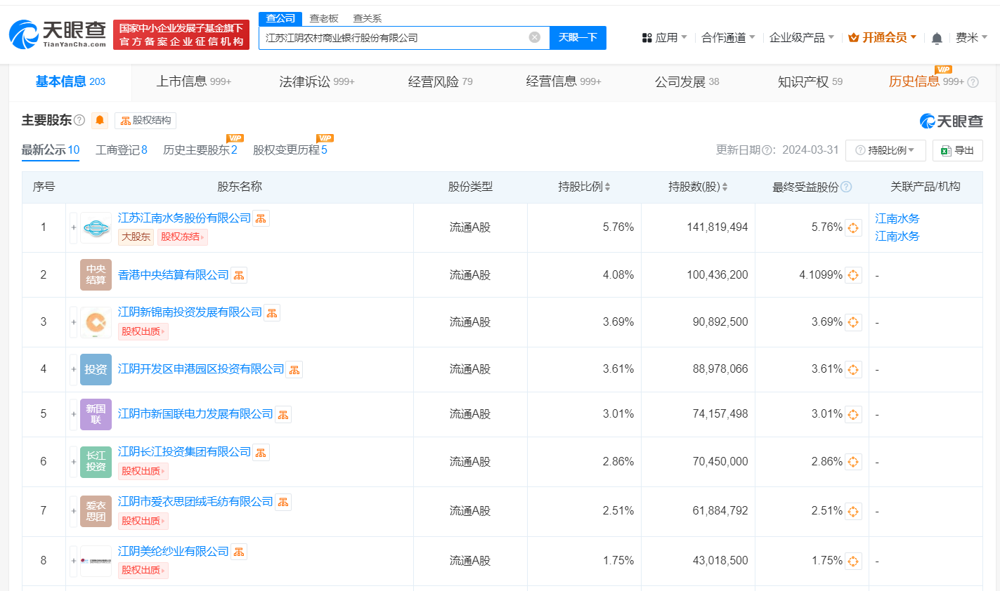 江阴银行增资至24.6亿