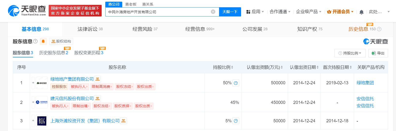 绿地地产所持2亿股权被冻结