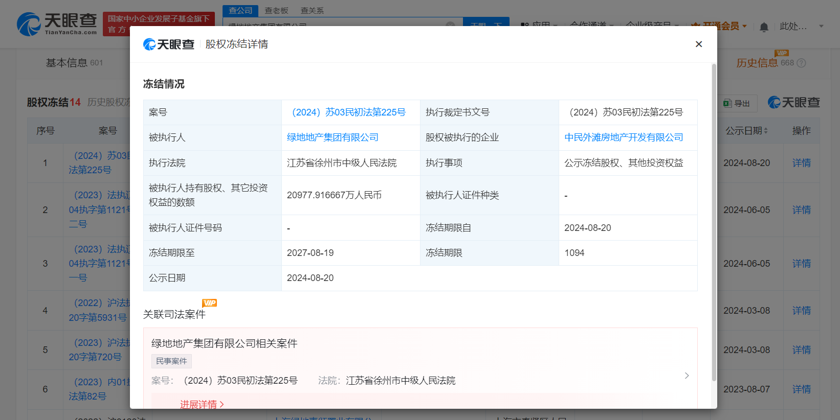 绿地地产所持2亿股权被冻结