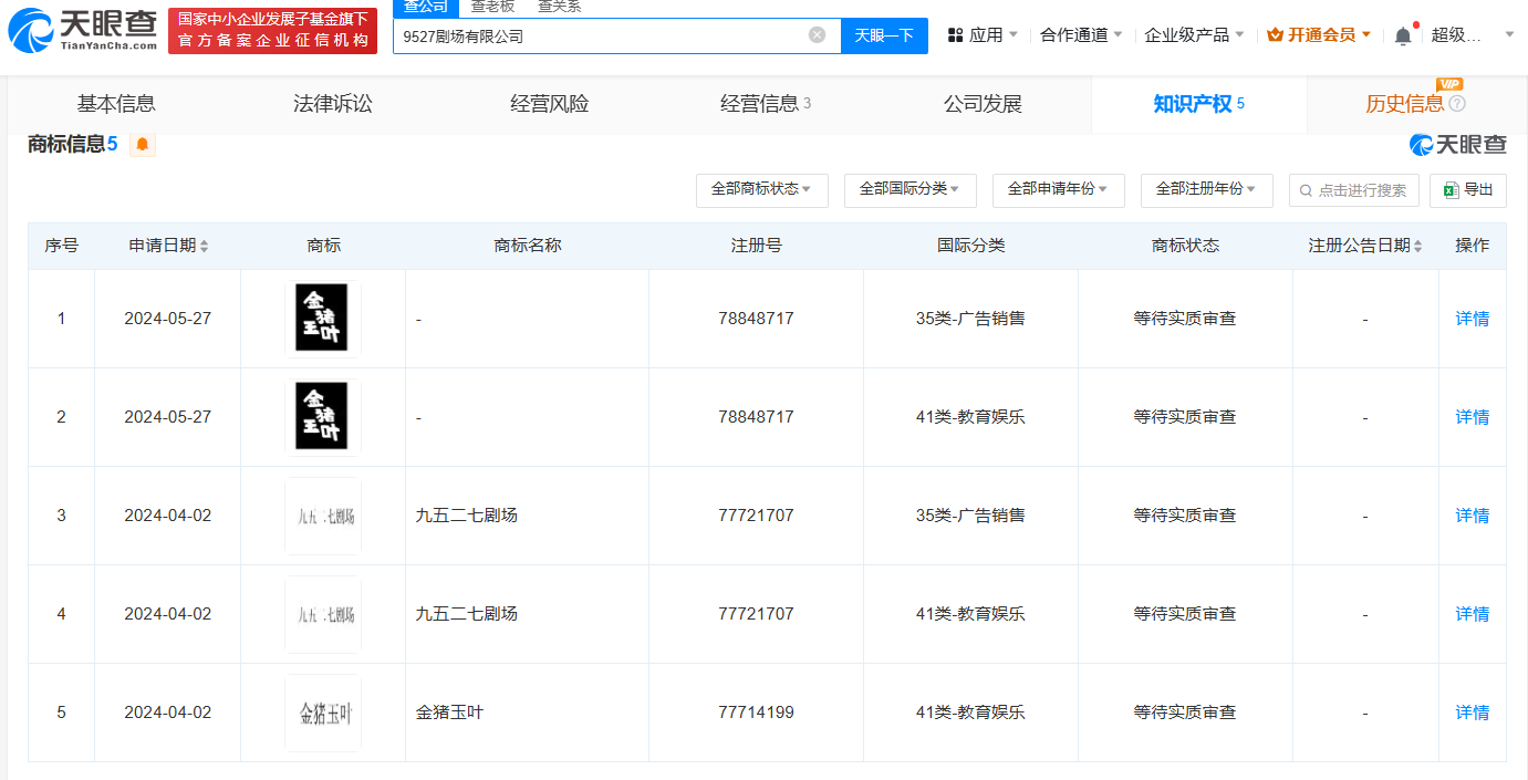 9527剧场金猪玉叶商标被驳回