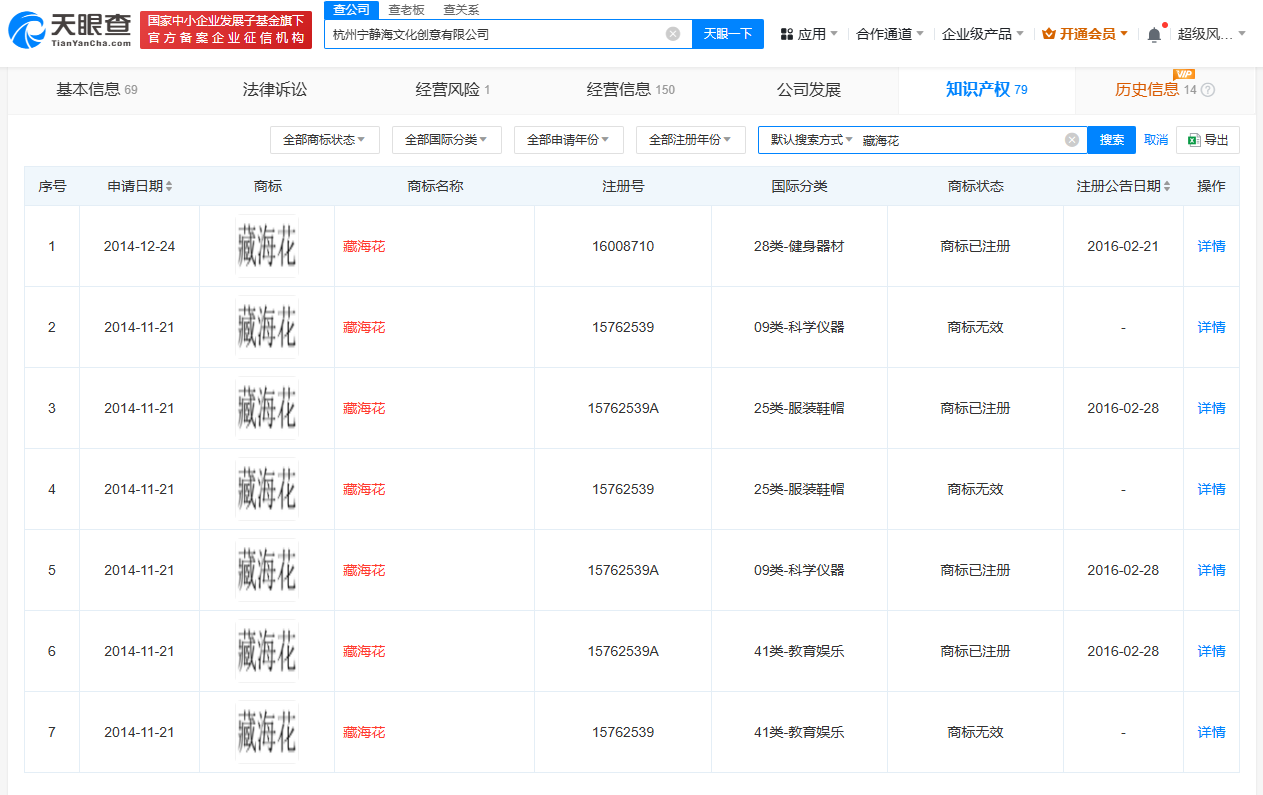 南派三叔曾持股公司已注册藏海花商标