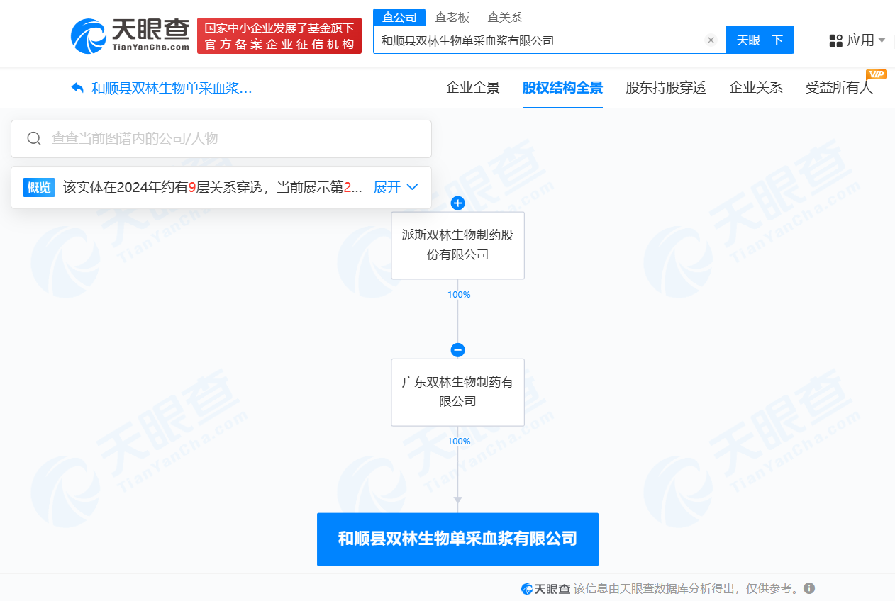 疑引导学生捐血公司系上市公司旗下