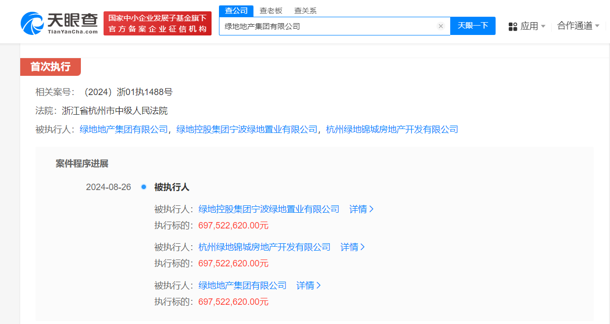 绿地地产等被强制执行6.9亿