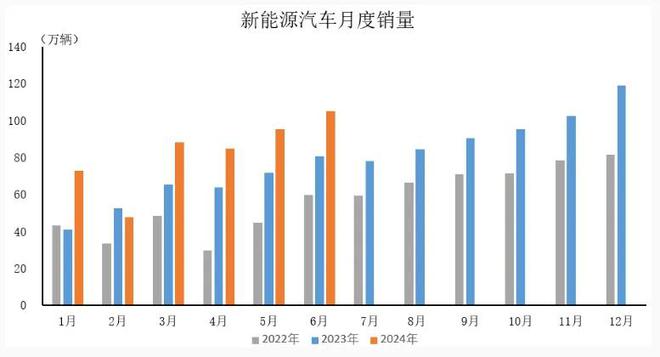 新日与余晖：2024「世界500强」暗涌