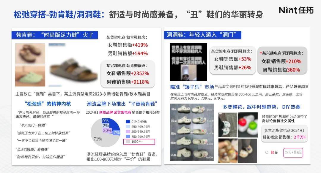 消费“冷静期”，看懂数据抢先布局增量需求