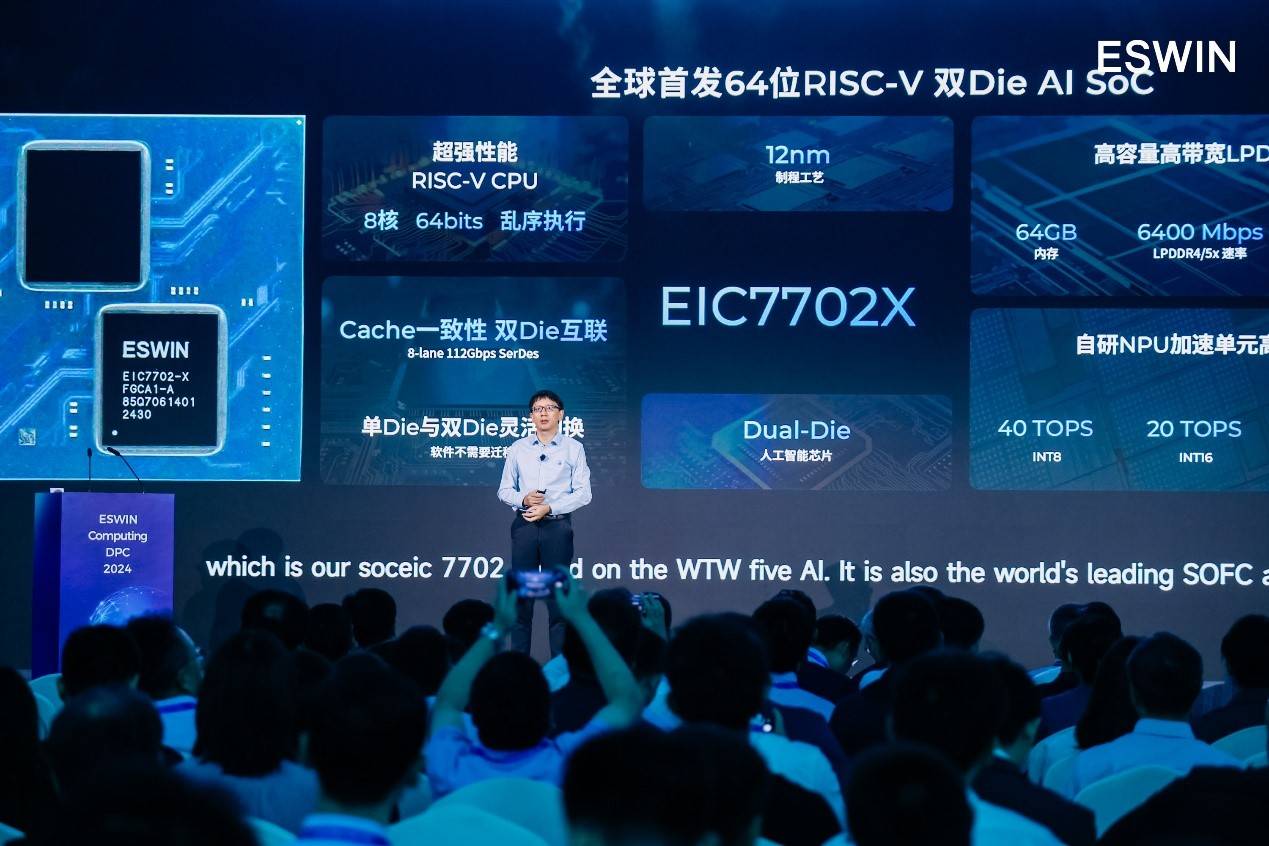 奕斯伟计算DPC 2024：发布RISAA（瑞赛）技术与生态平台 推出系列芯片新产品