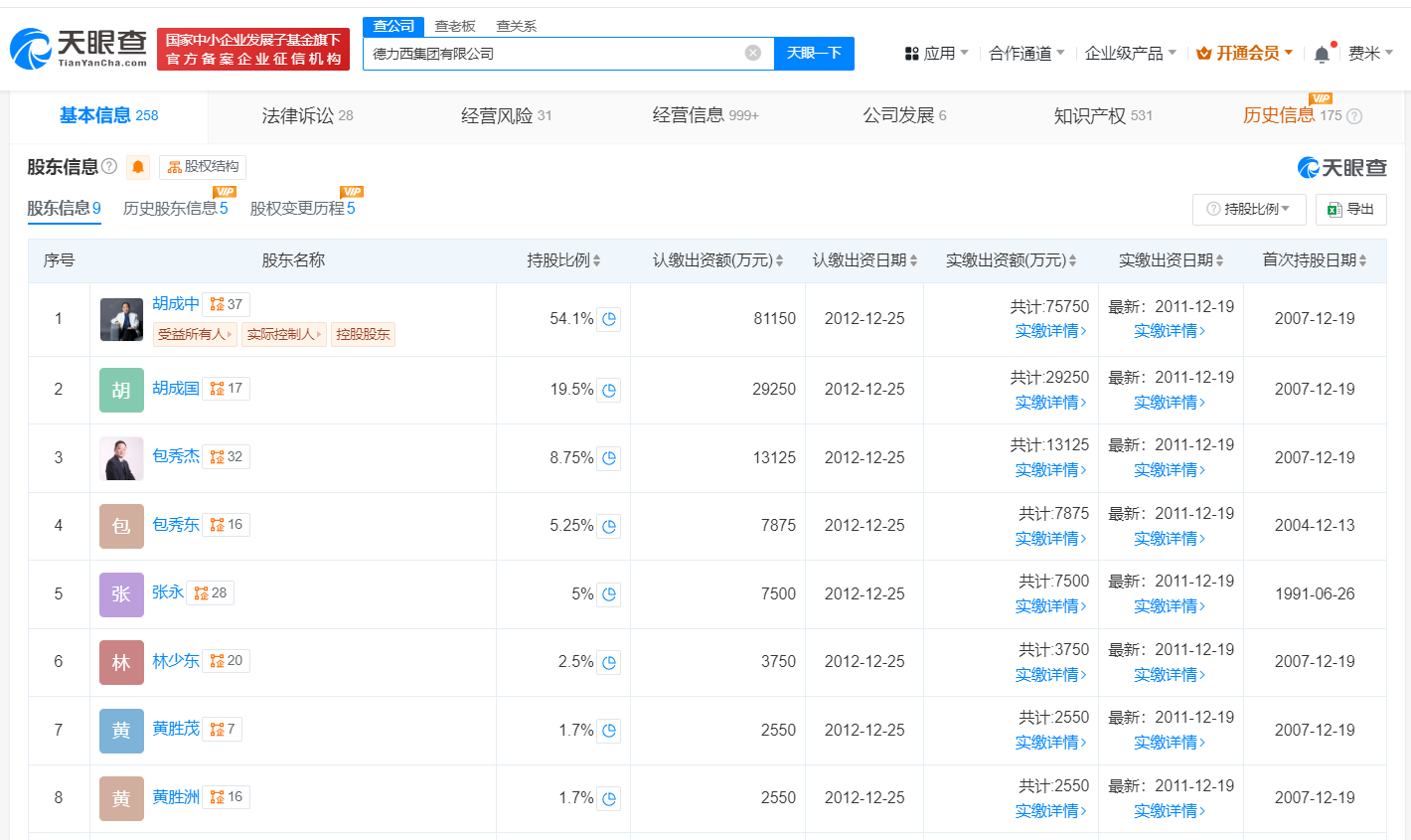 德力西集团等被强制执行11.2亿