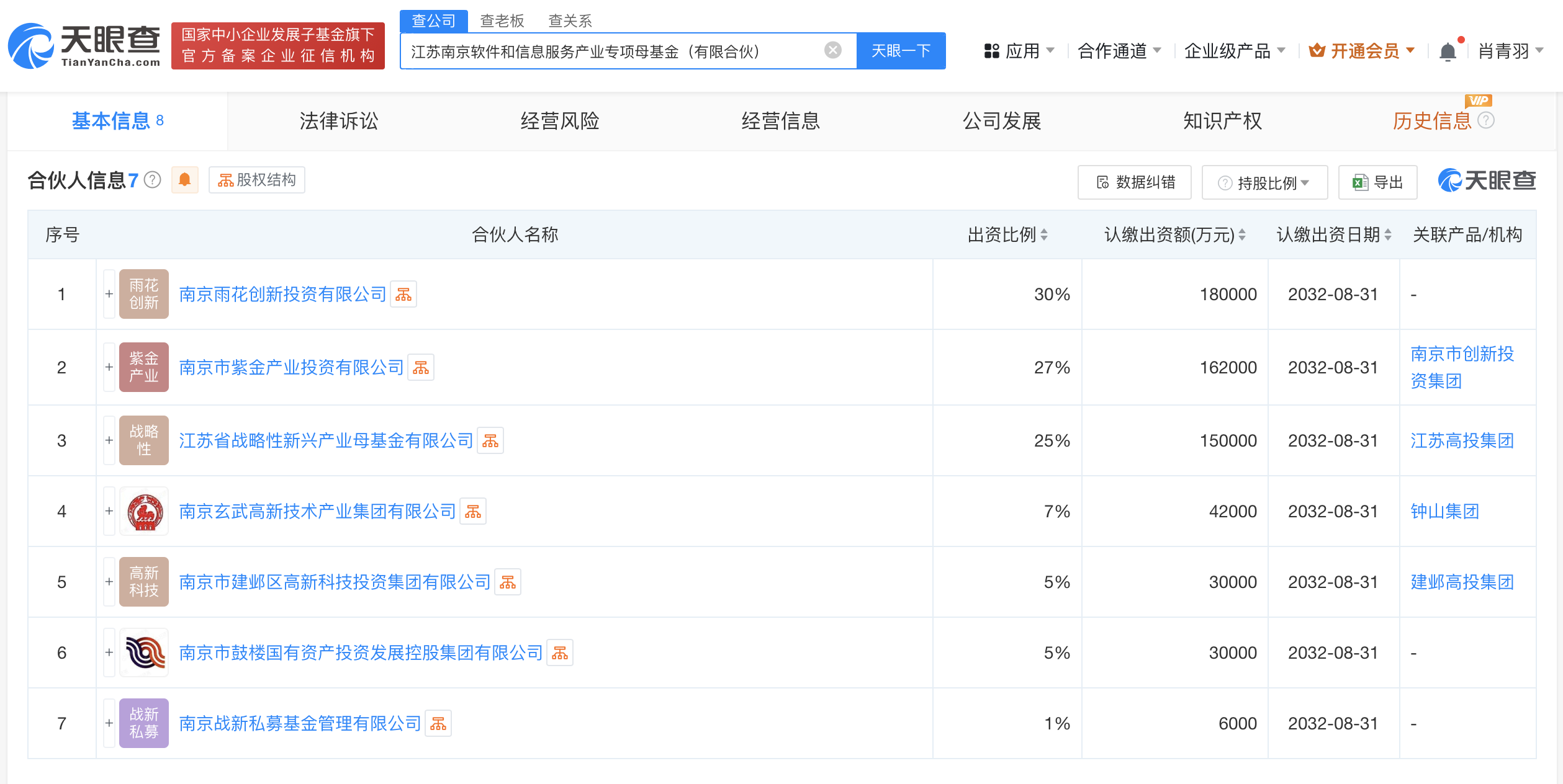 南京软件和信息服务产业专项母基金成立# 出资额60亿