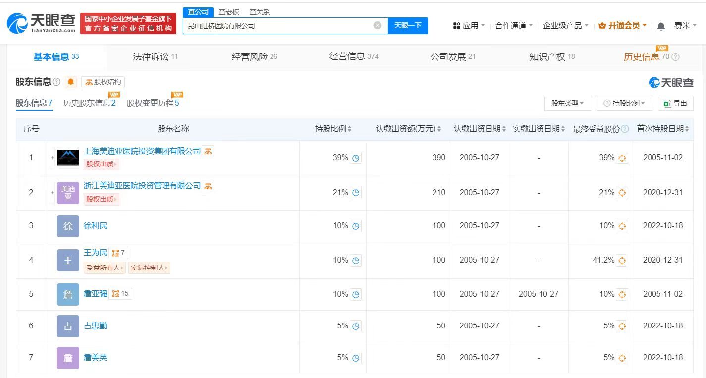 要求患者消费达七千医院被罚11万