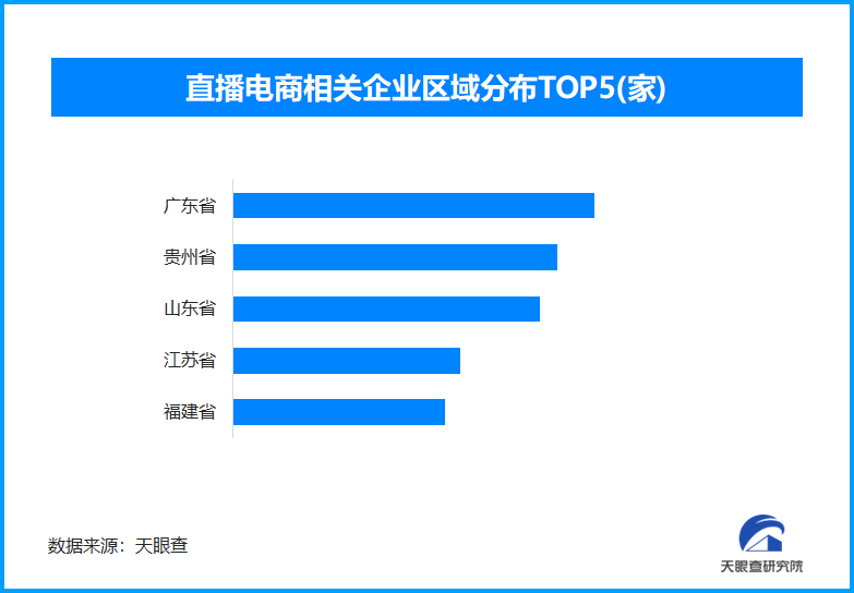 网络主播正式成为新职业，“竖屏时代”如何健康发展受热议