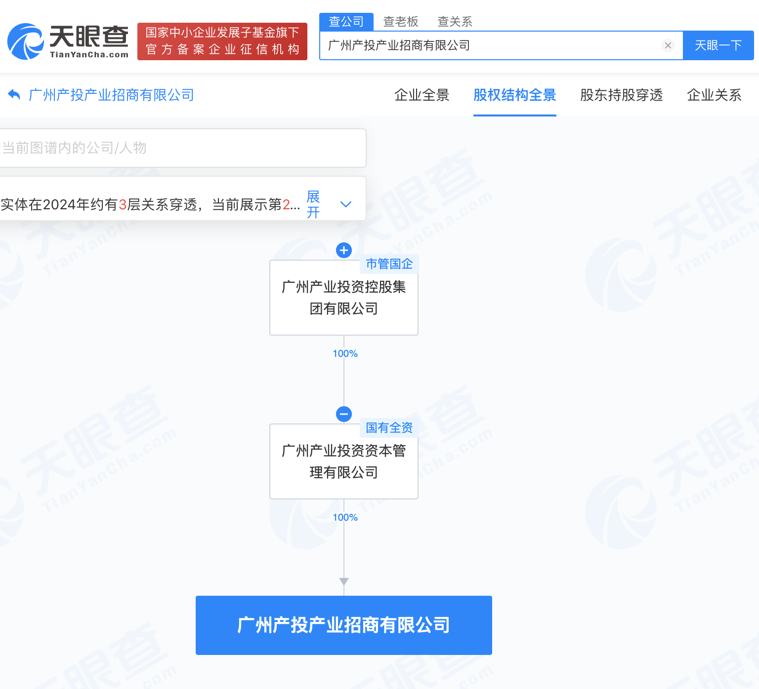 #广州产投集团成立招商公司# 注册资本3000万