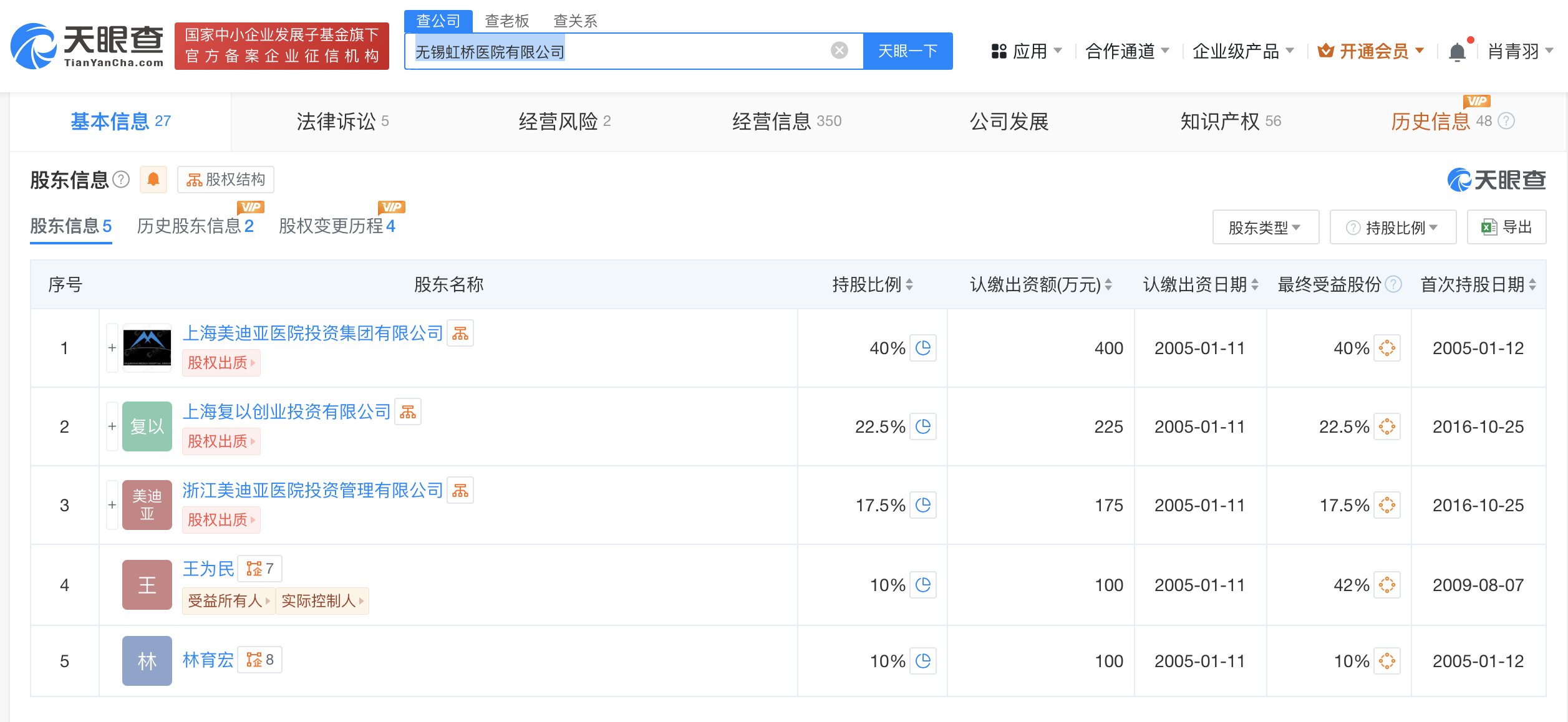 涉骗保医院与让患者消费7千医院属同一集团