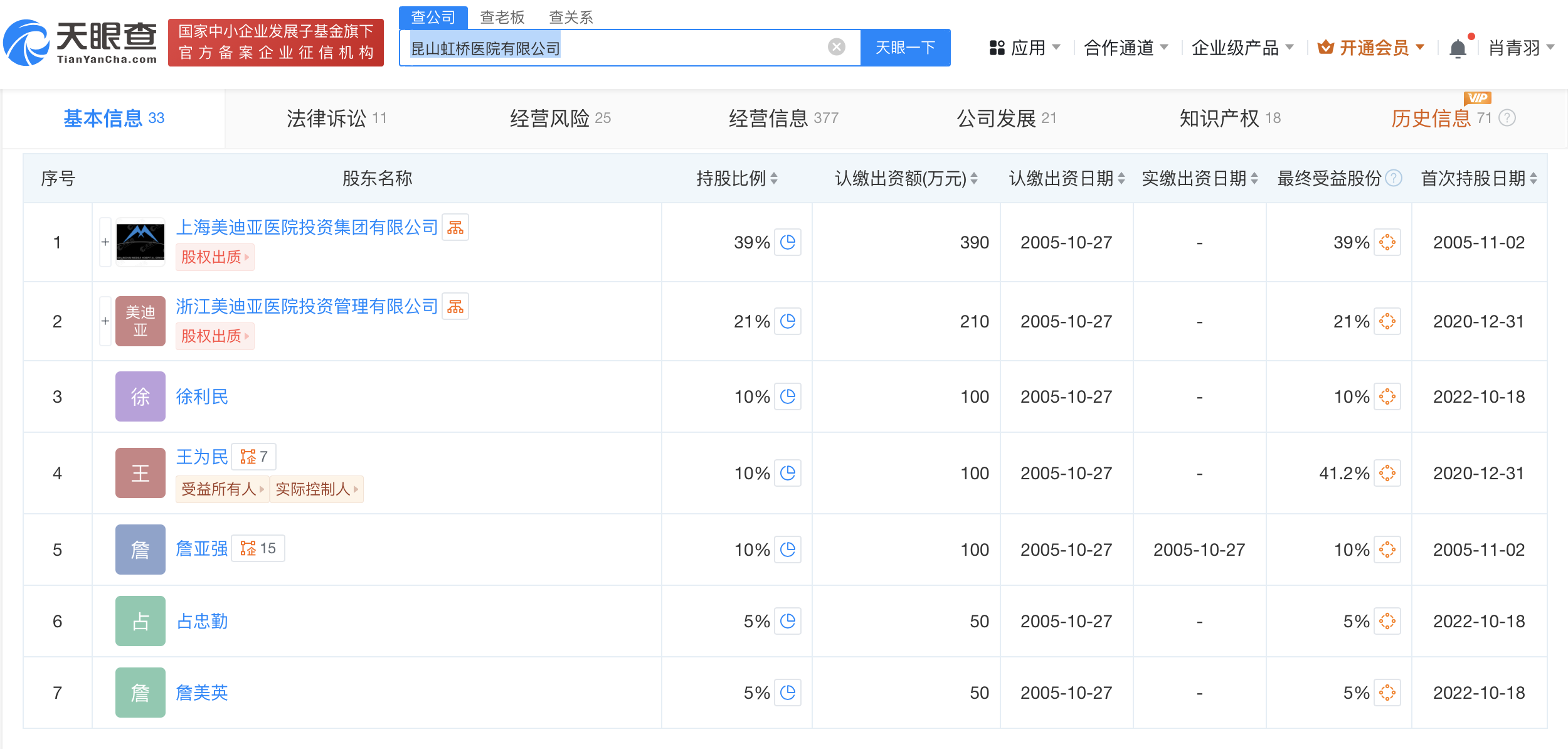 涉骗保医院与让患者消费7千医院属同一集团