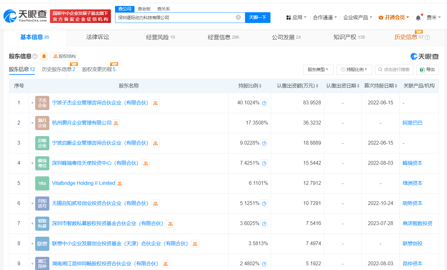 上汽旗下私募基金等入股逐际动力