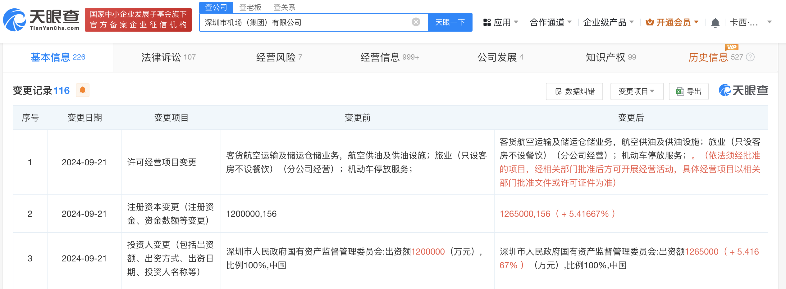 深圳机场集团增资至126.5亿#