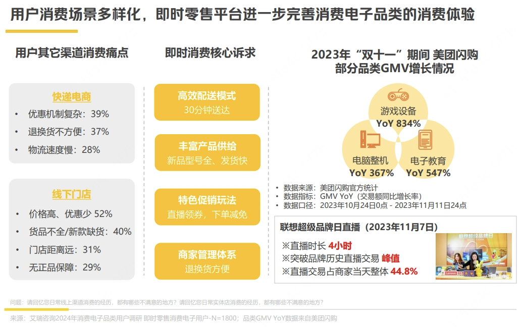 华为苹果黄牛崩溃背后，是悄然改变的消费电子市场