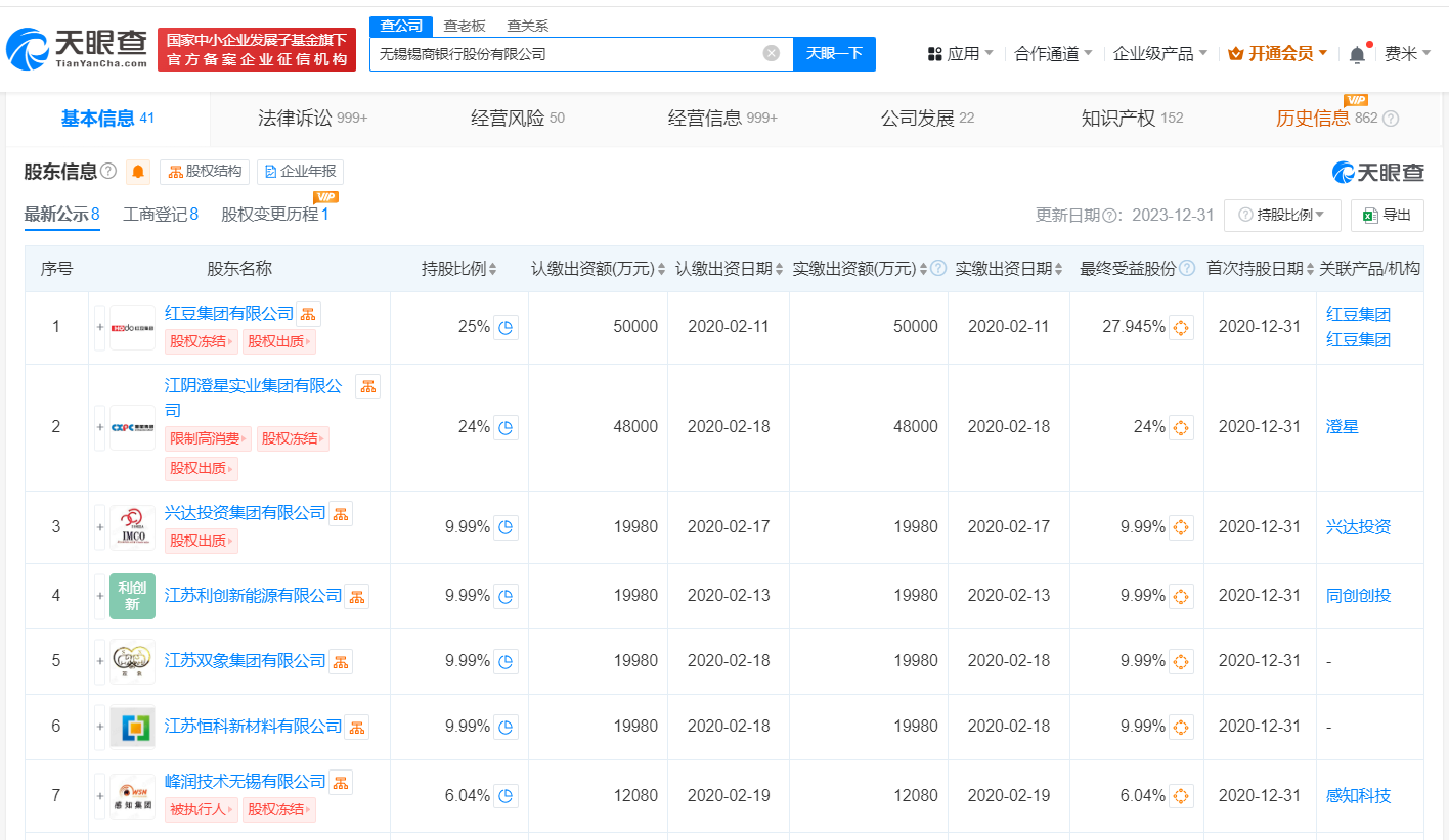 无锡锡商银行5500万股权被冻结