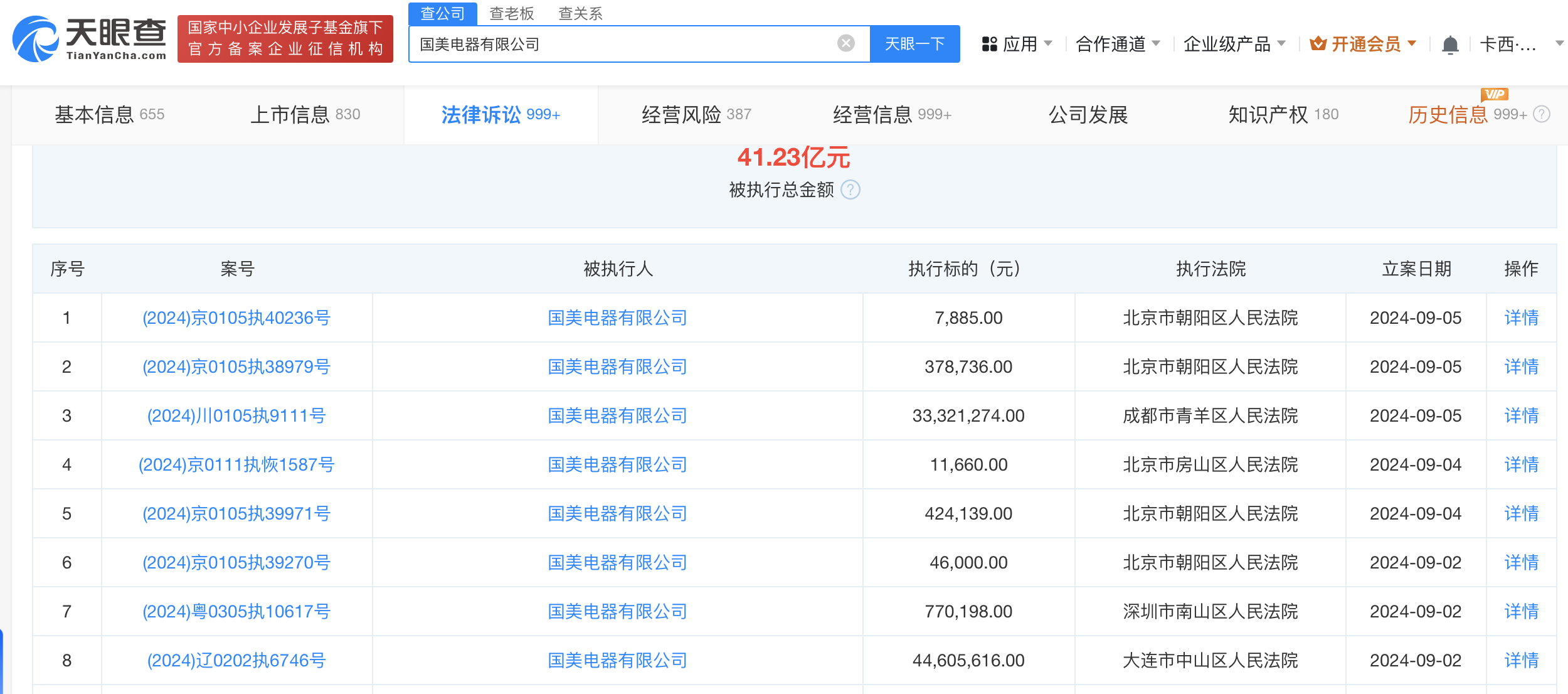 国美电器等被强制执行7956万