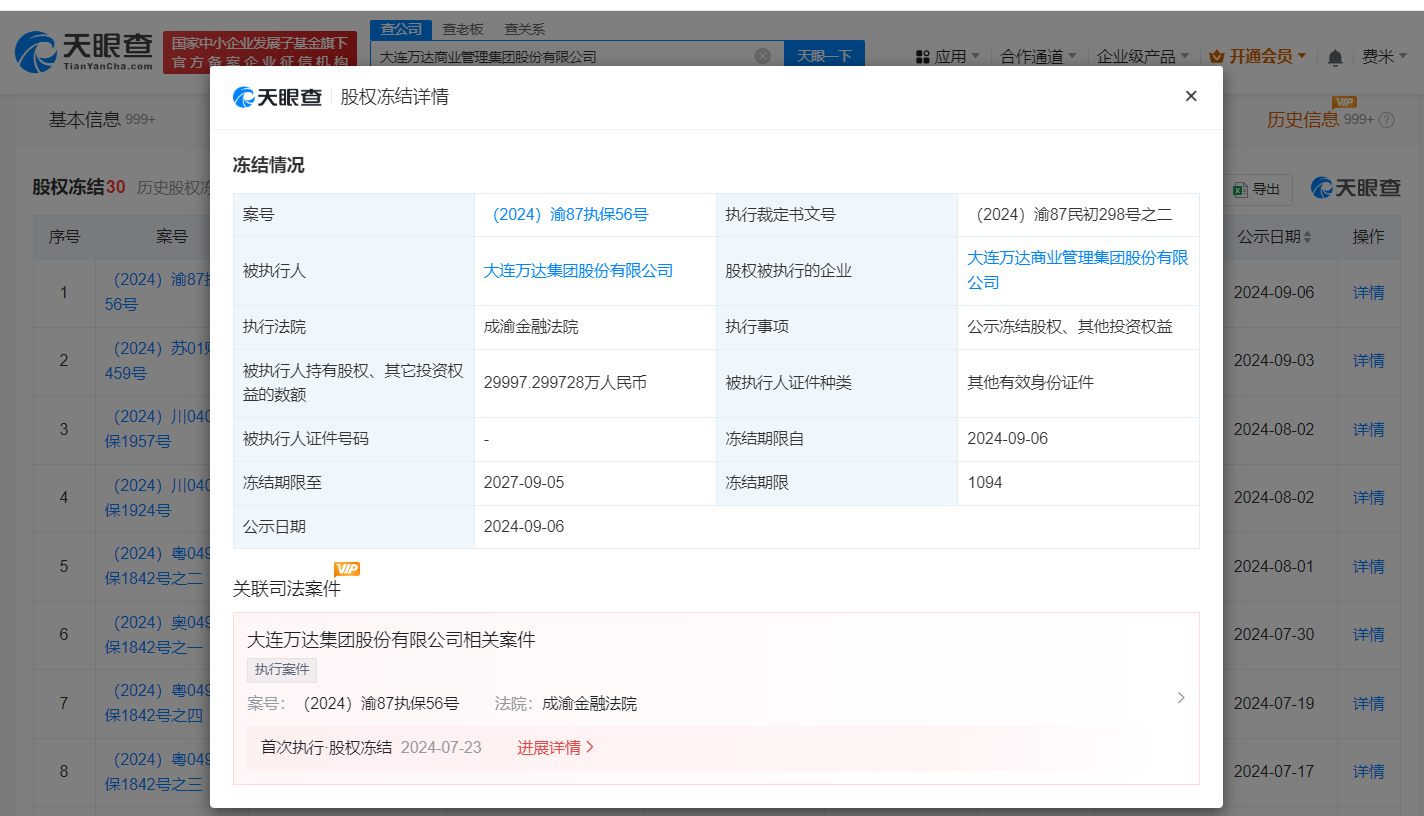 万达集团所持2.9亿股权被冻结