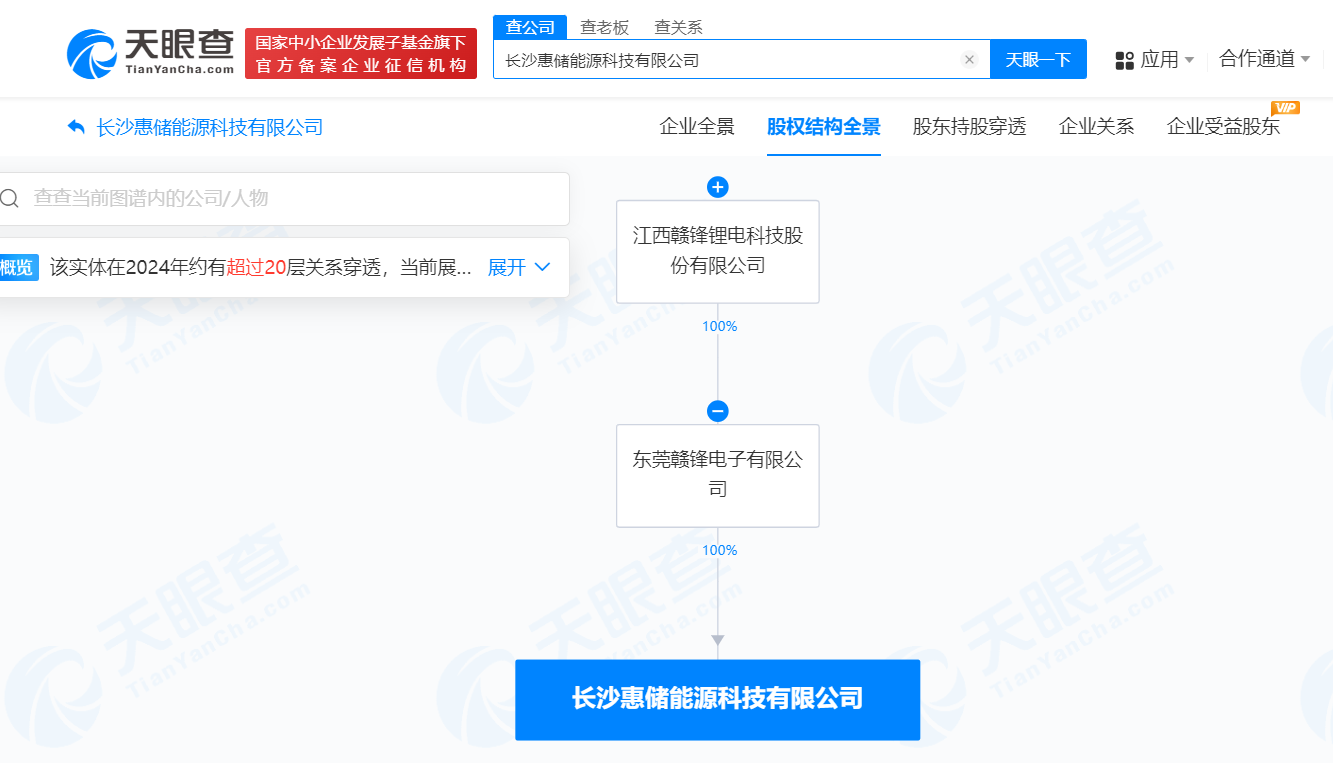 #赣锋锂业旗下公司在长沙成立科技公司# 注册资本1000万