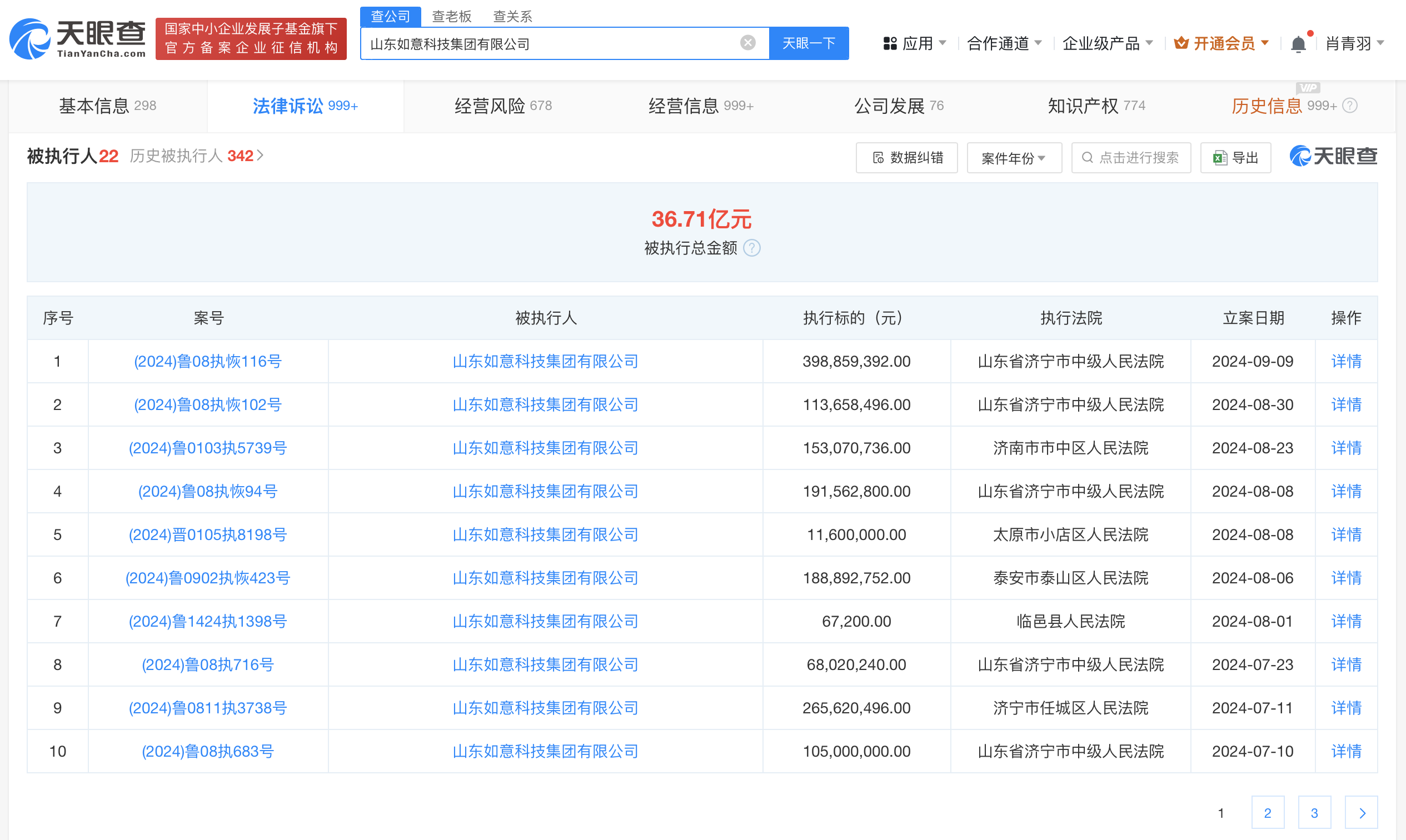 如意科技集团等被恢复执行3.98亿