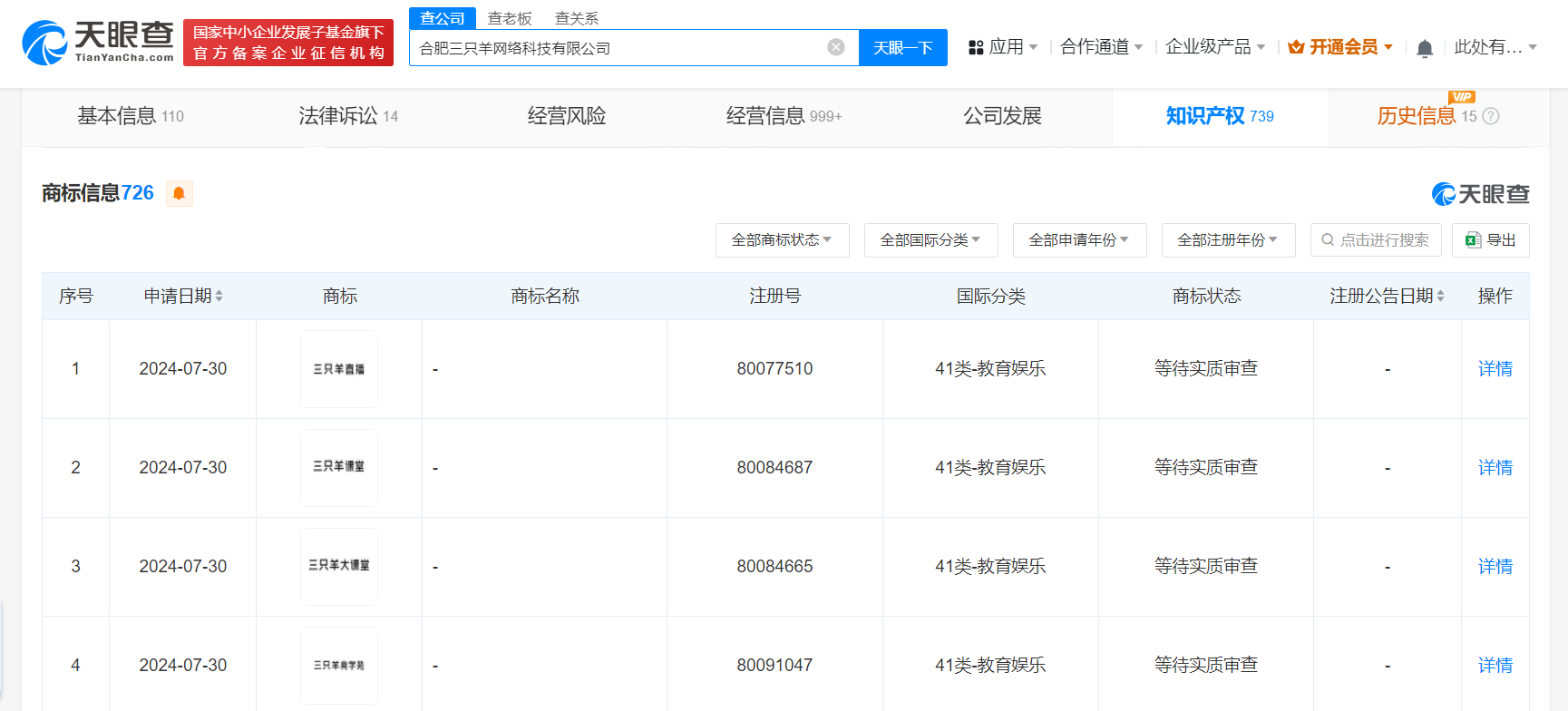 小杨哥公司申请大课堂商标