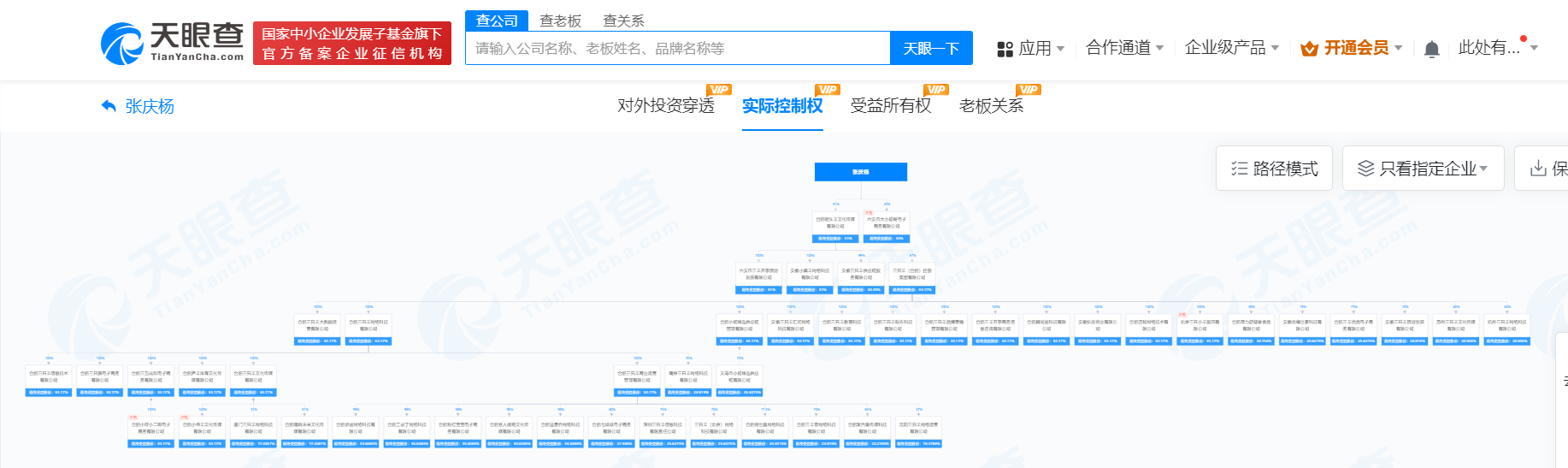 揭秘小杨哥与二二商业关联