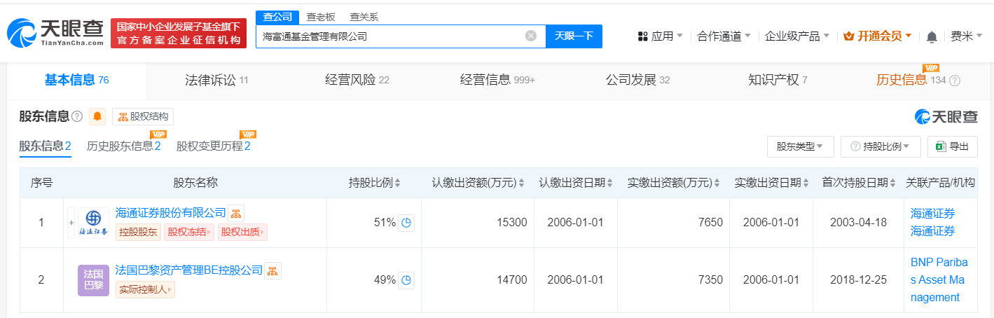 海富通基金换帅完成工商变更