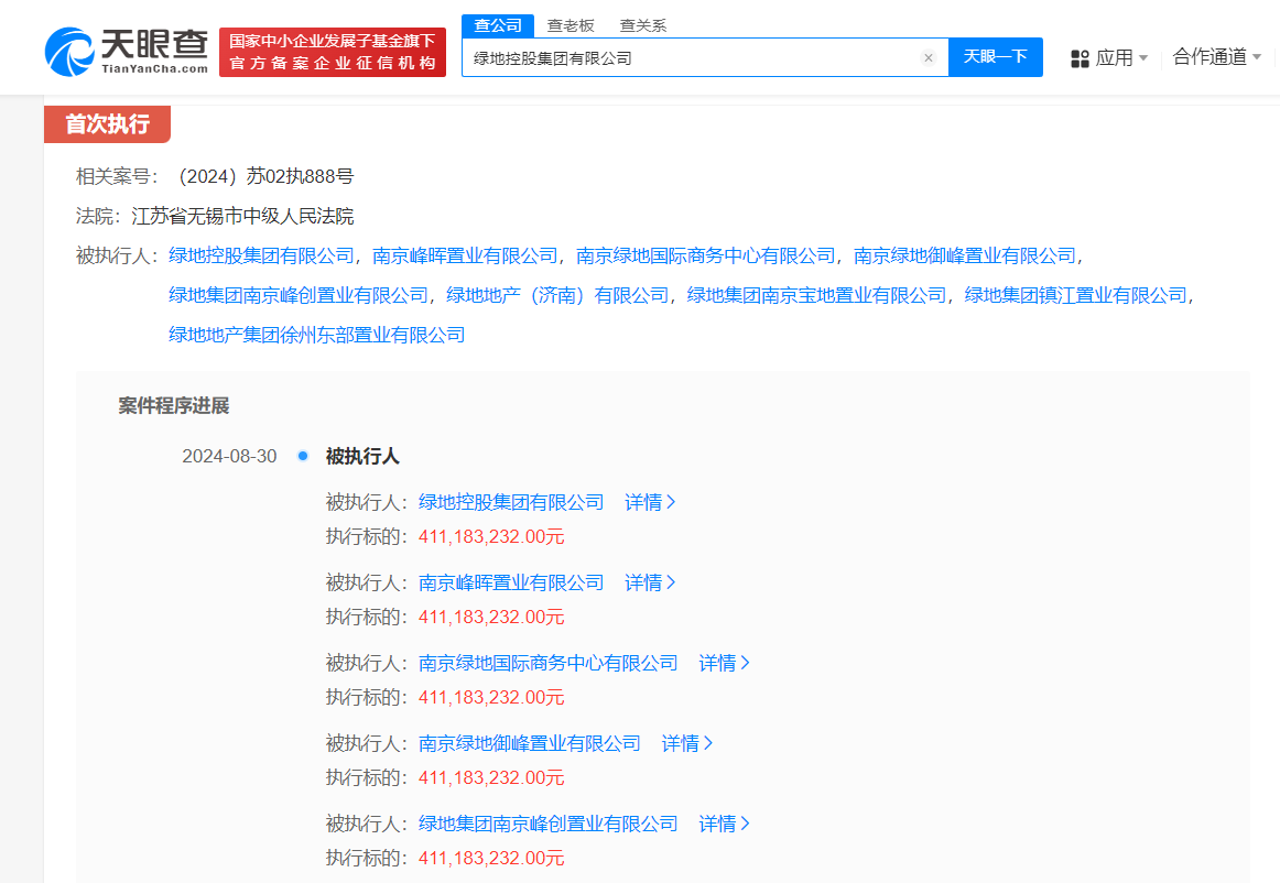 绿地控股集团等被强执4.1亿