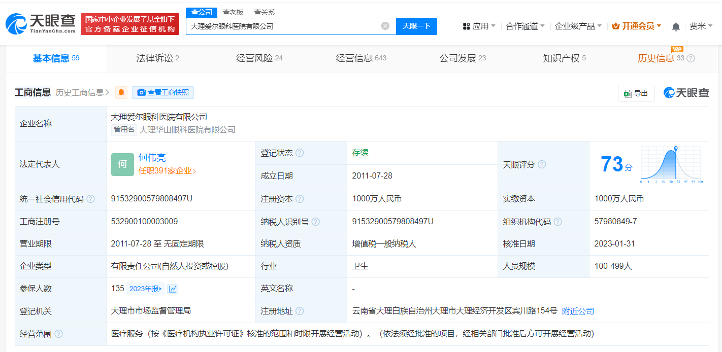 大理爱尔眼科医院违规义诊被罚5万