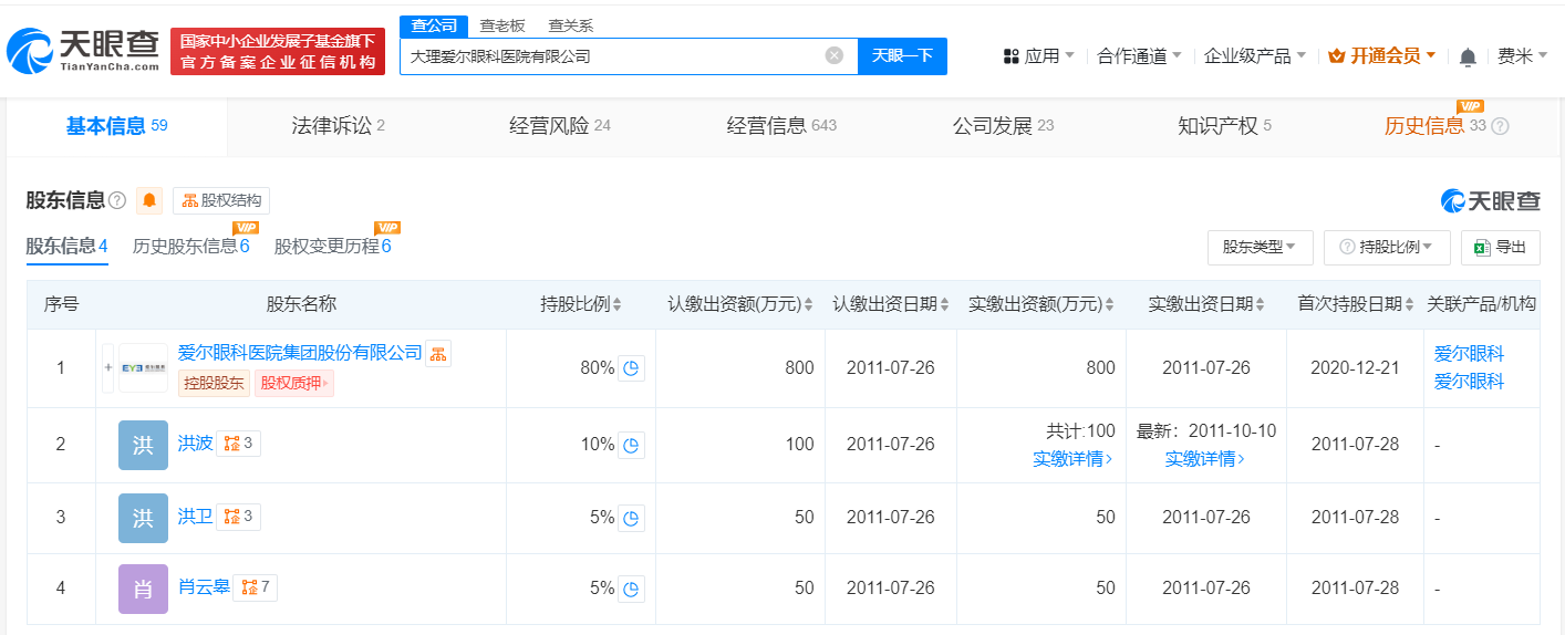 大理爱尔眼科医院违规义诊被罚5万