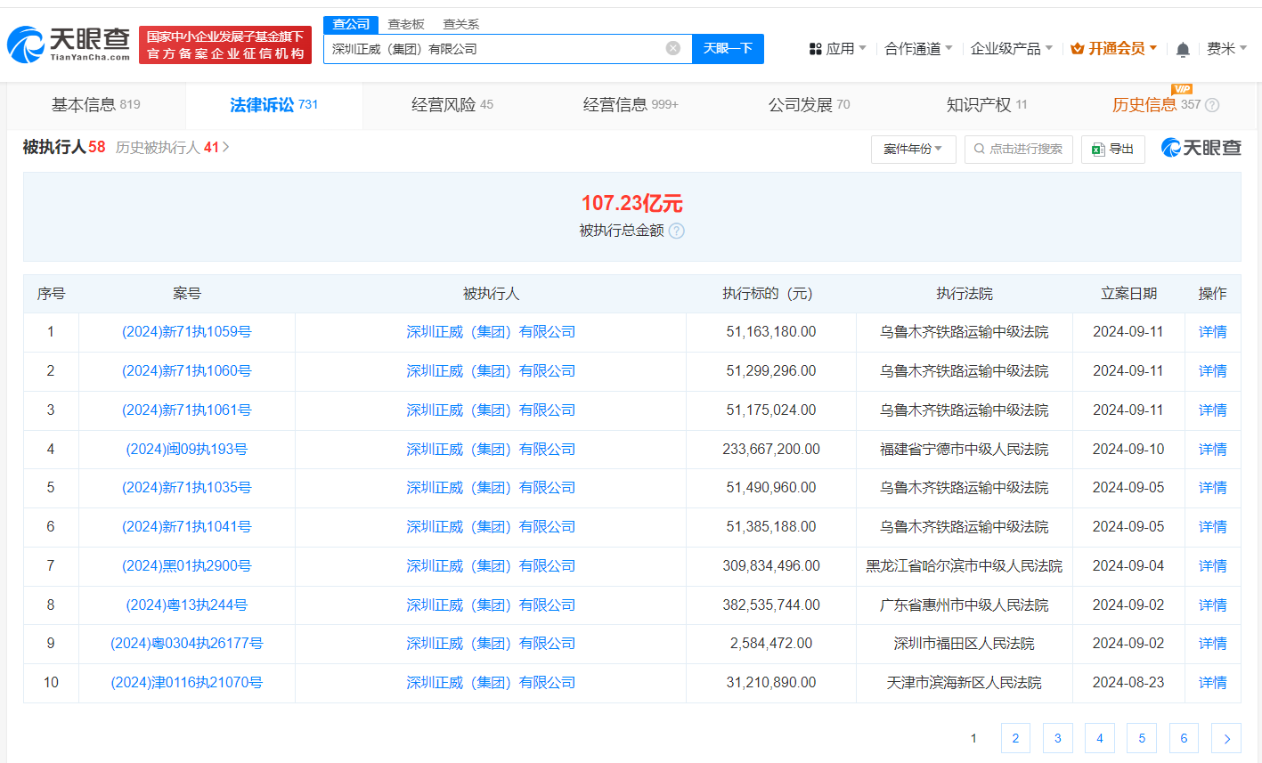 深圳正威等被强制执行3.8亿