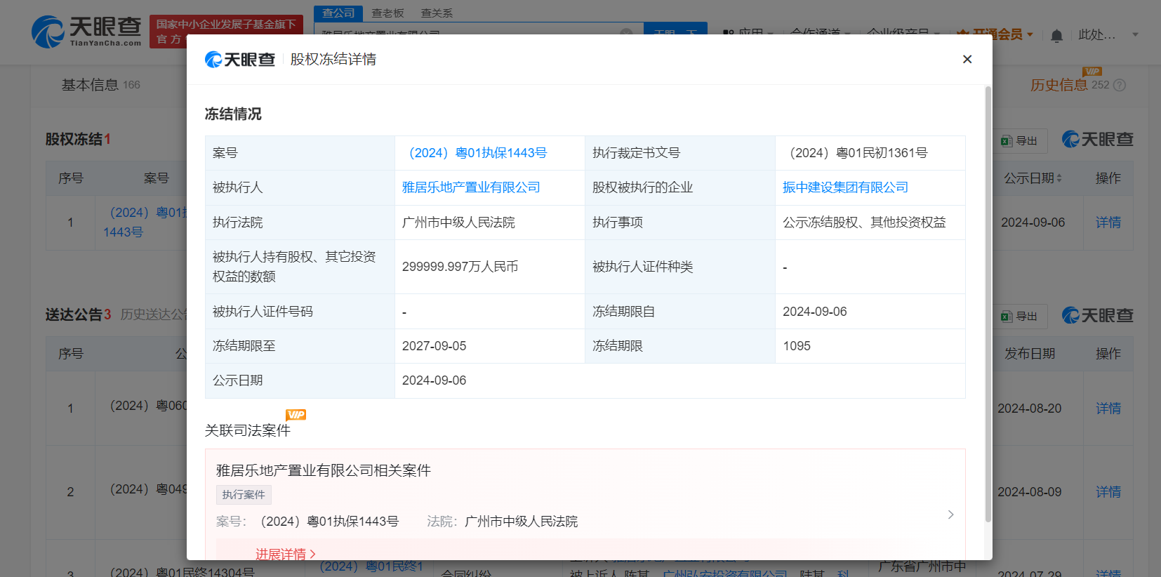 雅居乐地产被冻结29.9亿股权