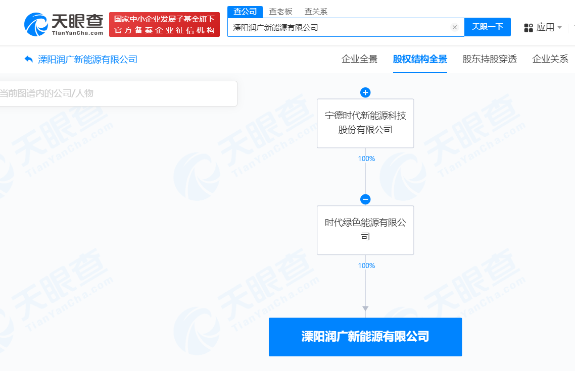 #宁德时代在溧阳成立新能源公司# 注册资本1000万