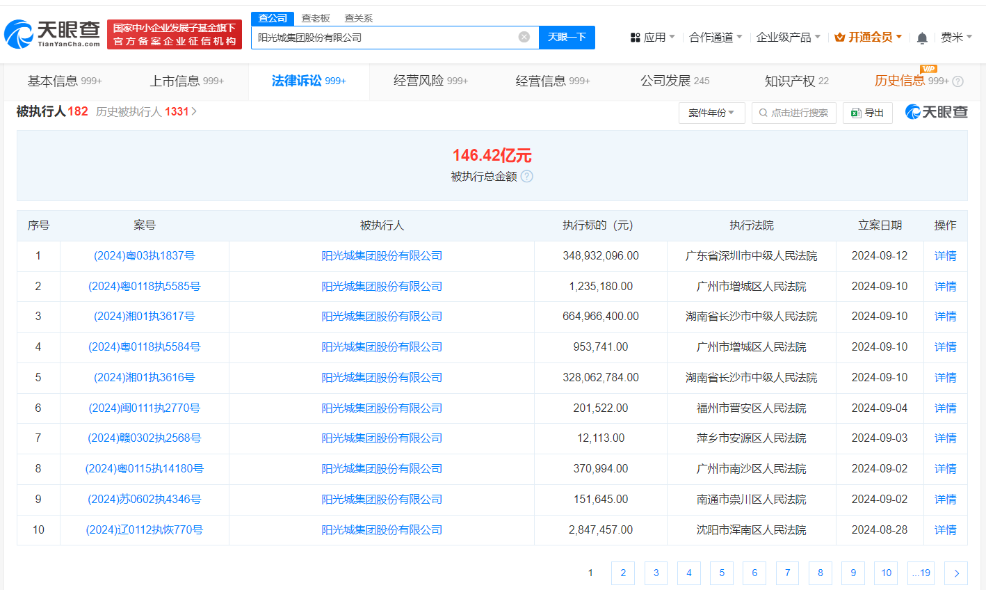 阳光城等被强制执行3.4亿