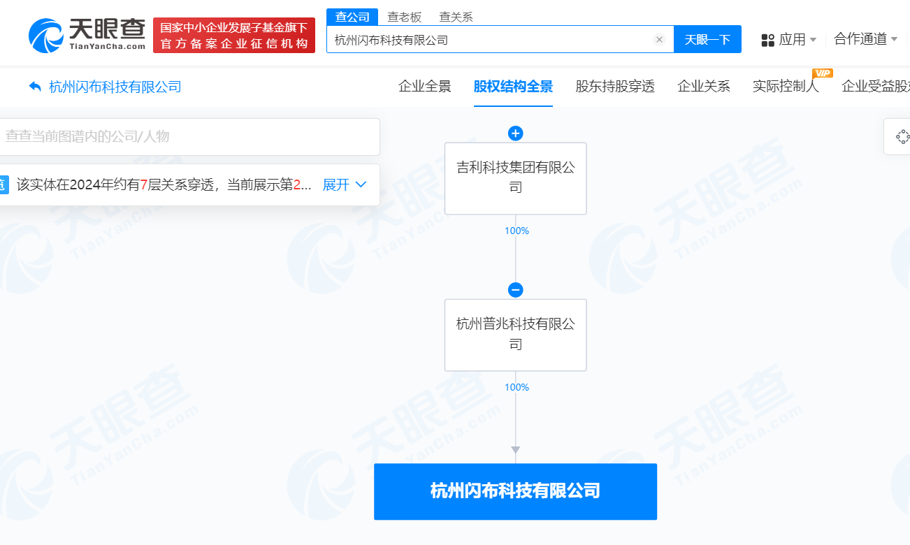 吉利旗下闪布科技公司注销