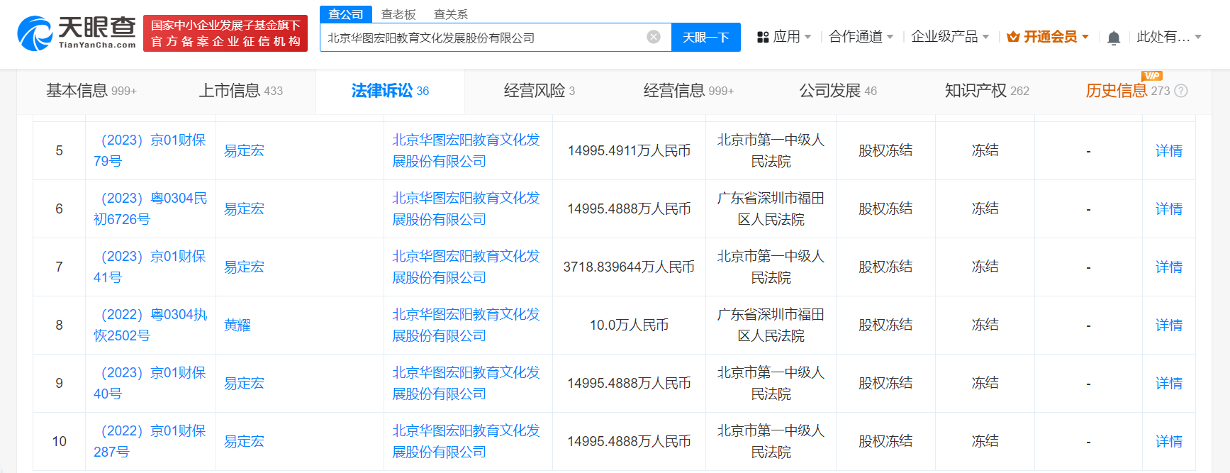 华图教育曾因违法广告被罚8千