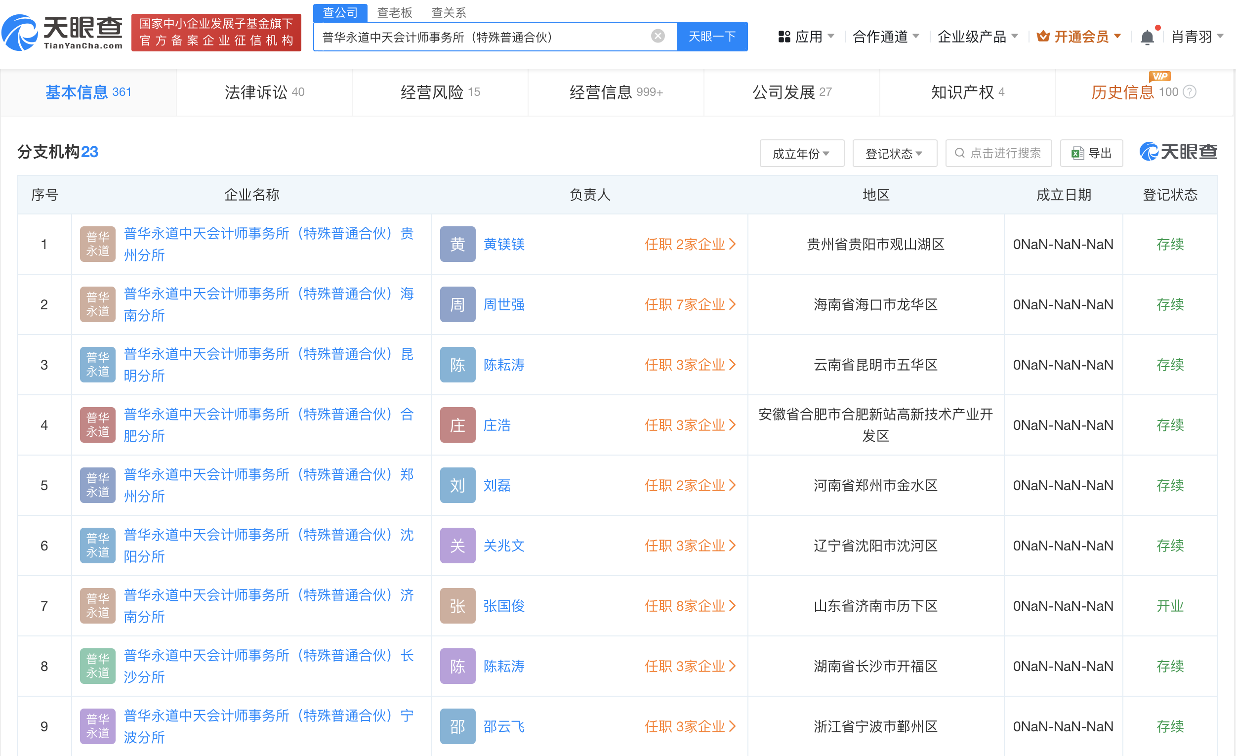 普华永道商业版图盘点