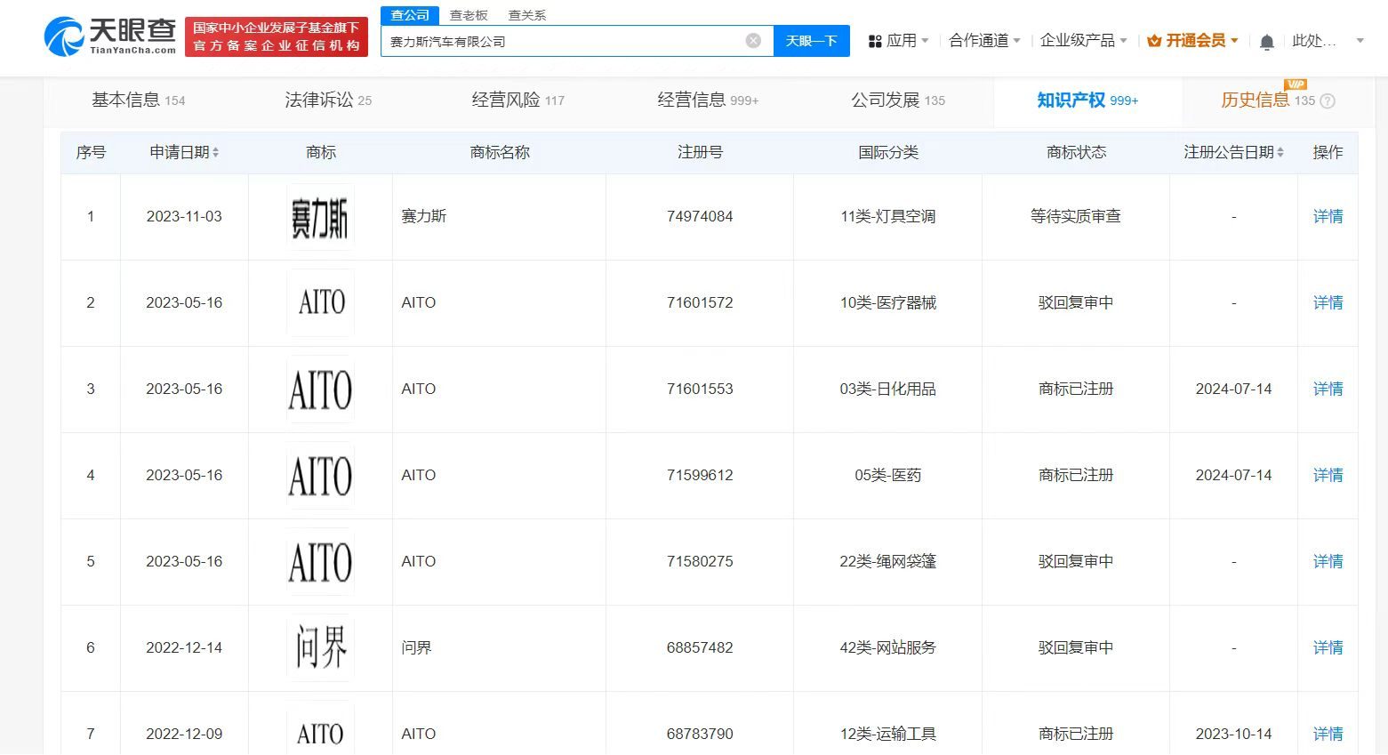 华为已将问界商标转让至赛力斯