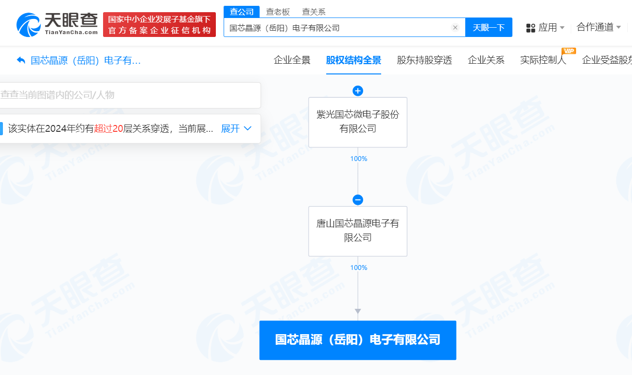 紫光国微旗下国芯晶源在岳阳成立新公司