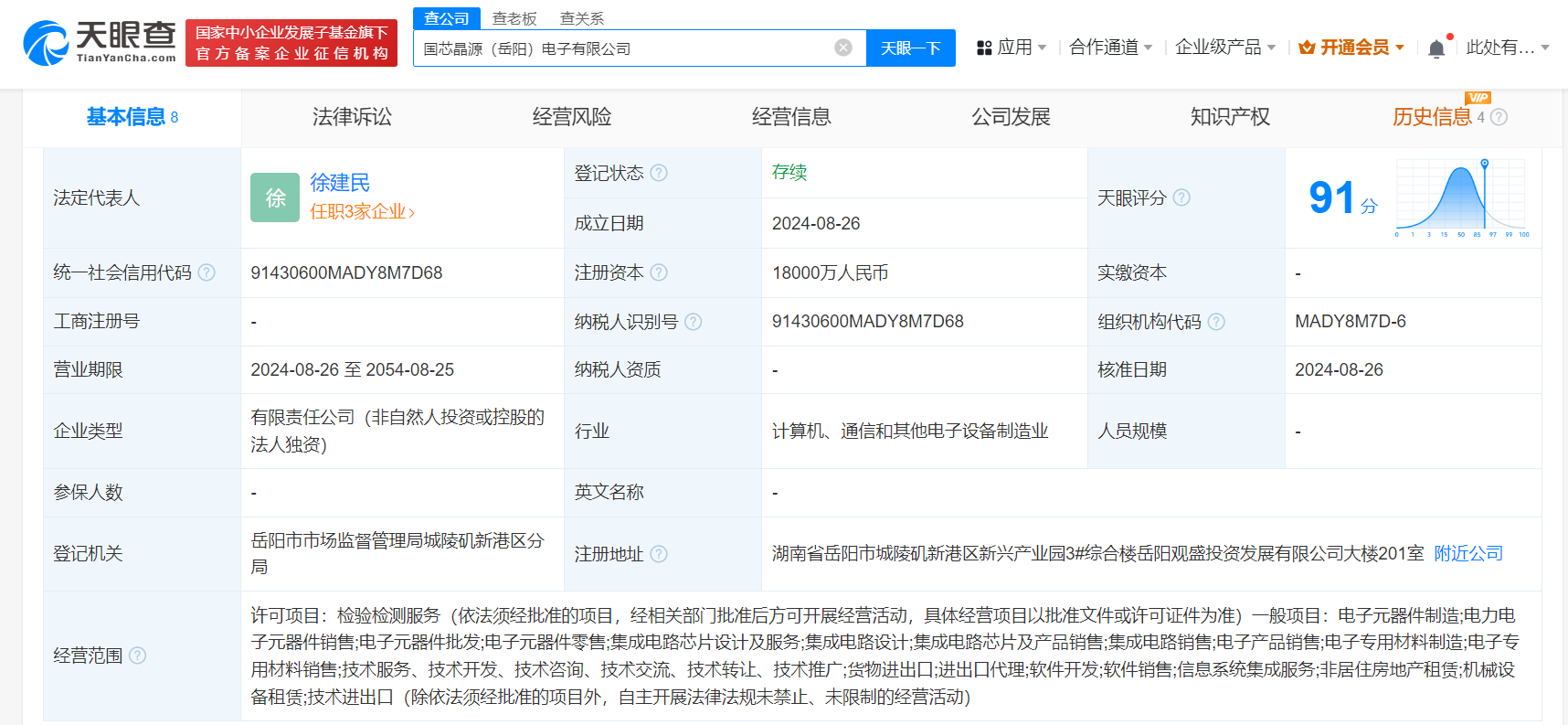 紫光国微旗下国芯晶源在岳阳成立新公司