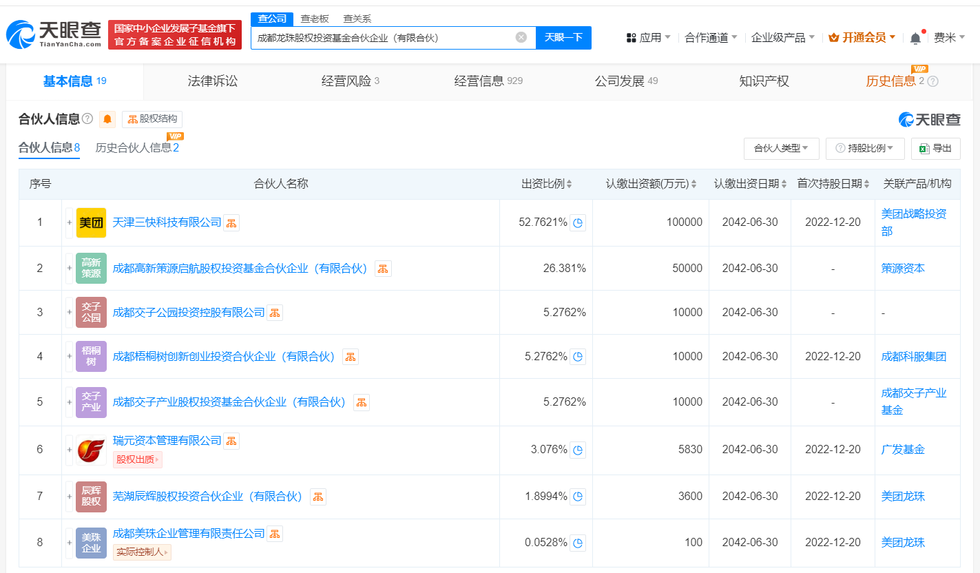 美团旗下成都龙珠股权基金增资至18.95亿