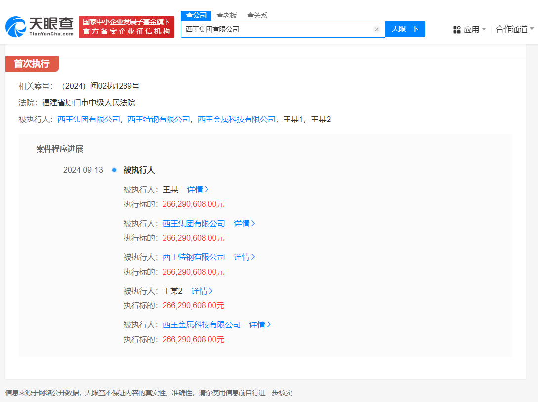 西王集团等被强制执行2.66亿