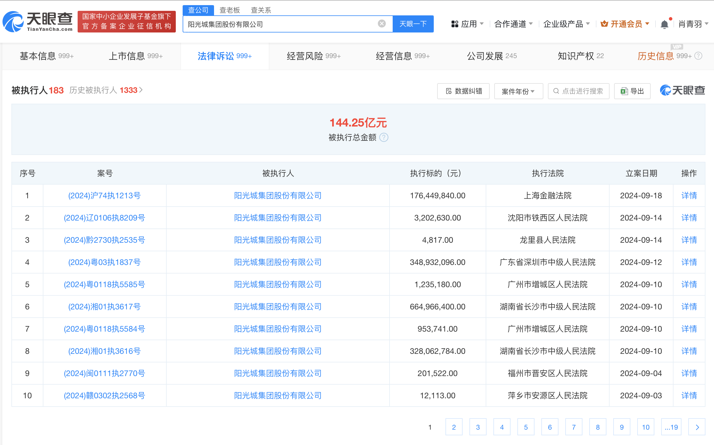 阳光城被强制执行1.7亿