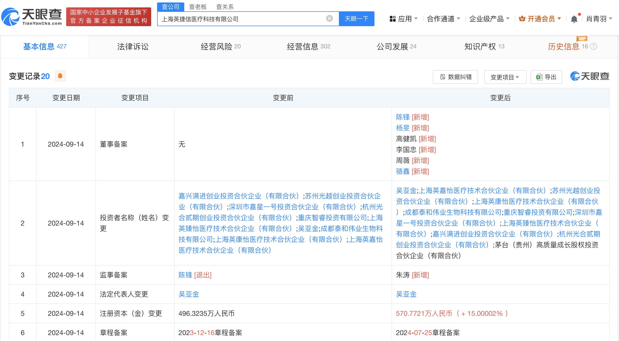 茅台旗下基金入股英捷信医疗