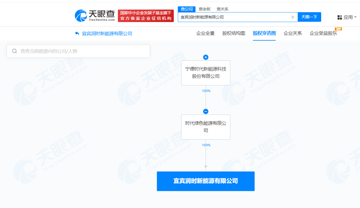 #宁德时代在宜宾成立新能源公司# 注册资本1800万