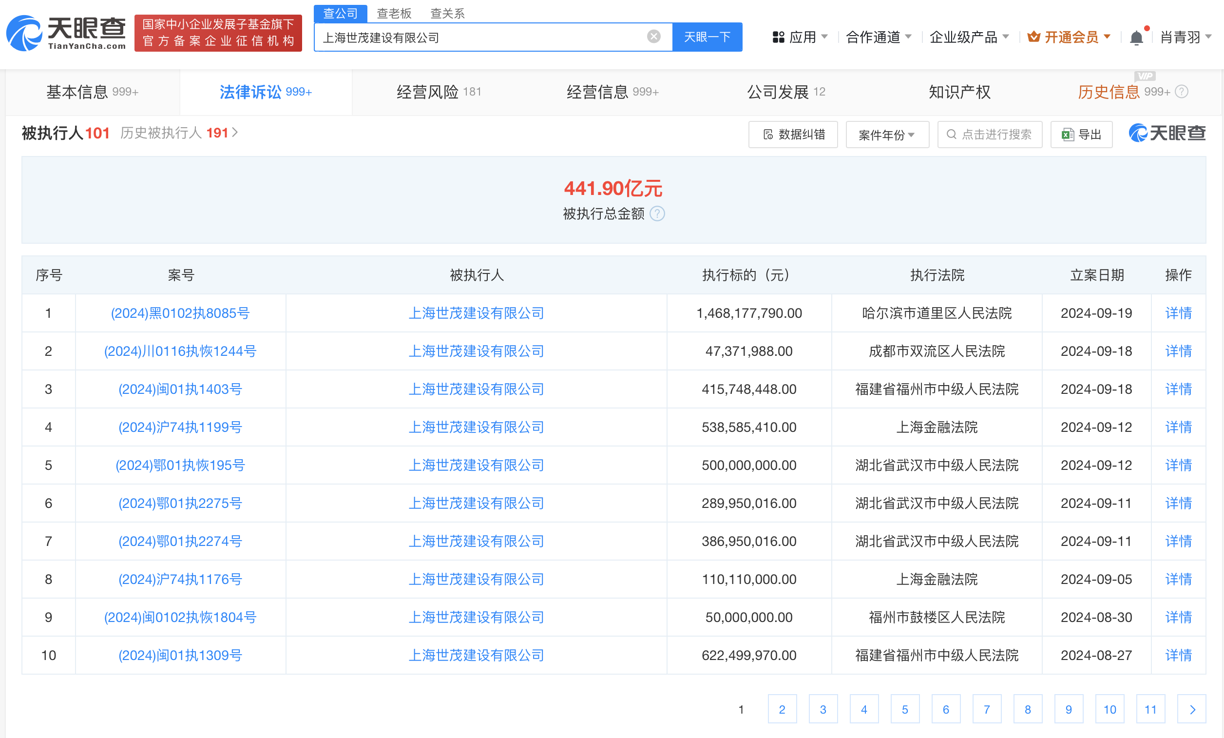 上海世茂建设等被强执14.6亿