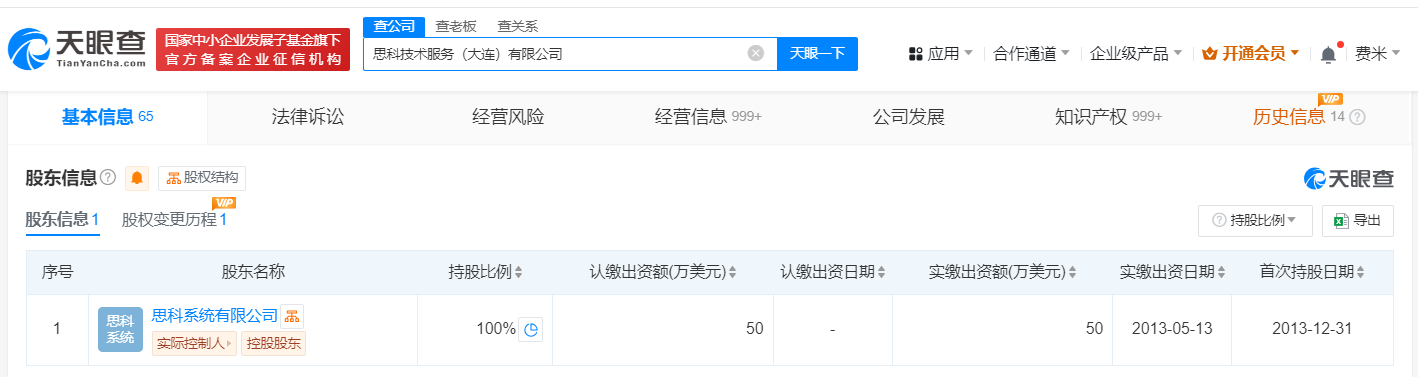 思科大连公司去年530人参保